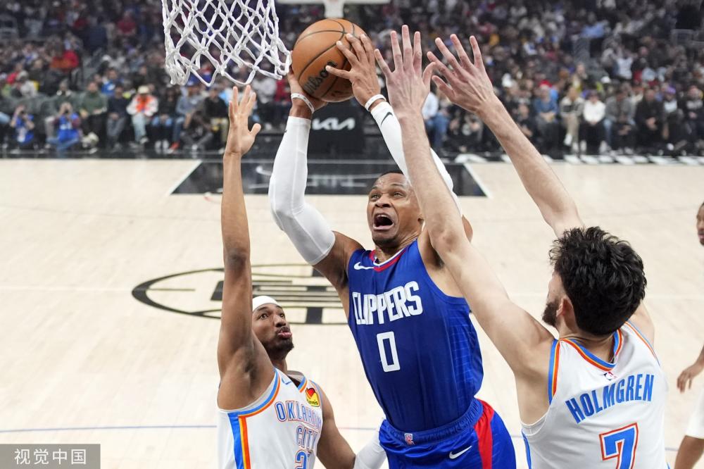 比如NBA
