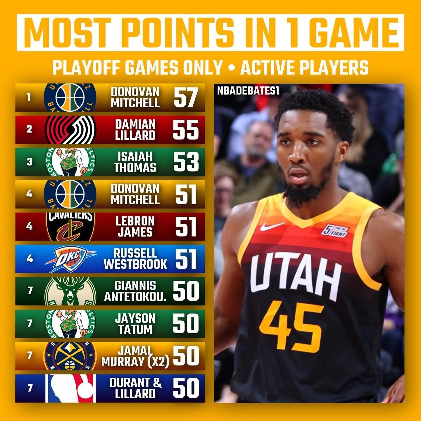 收官后离队 收官后离队